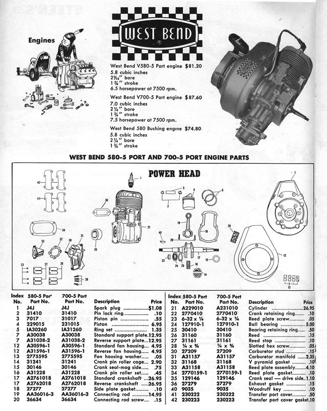 West_Bend_Engine_Diagram